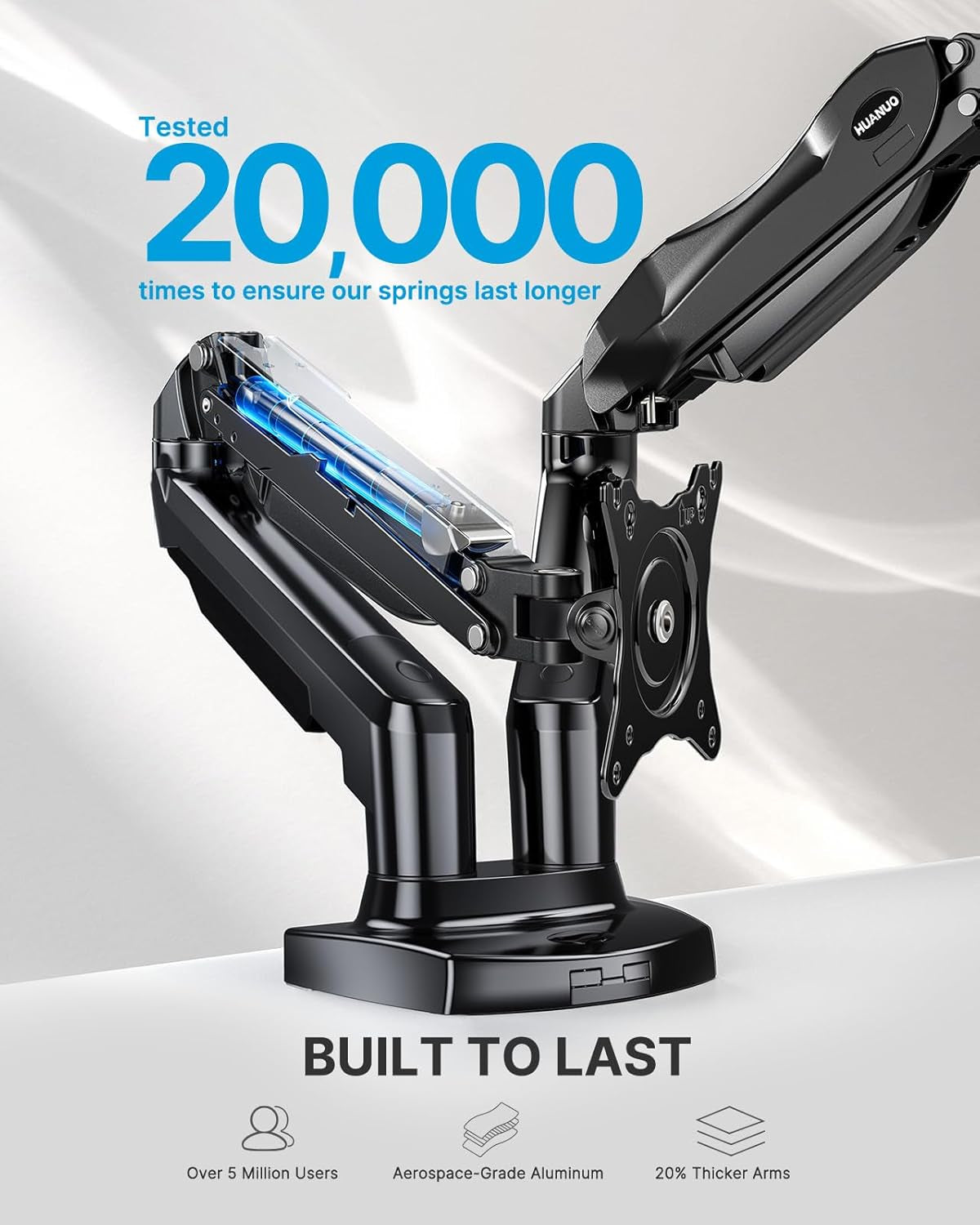Dual Monitor Stand - Full Adjustable Monitor Desk Mount