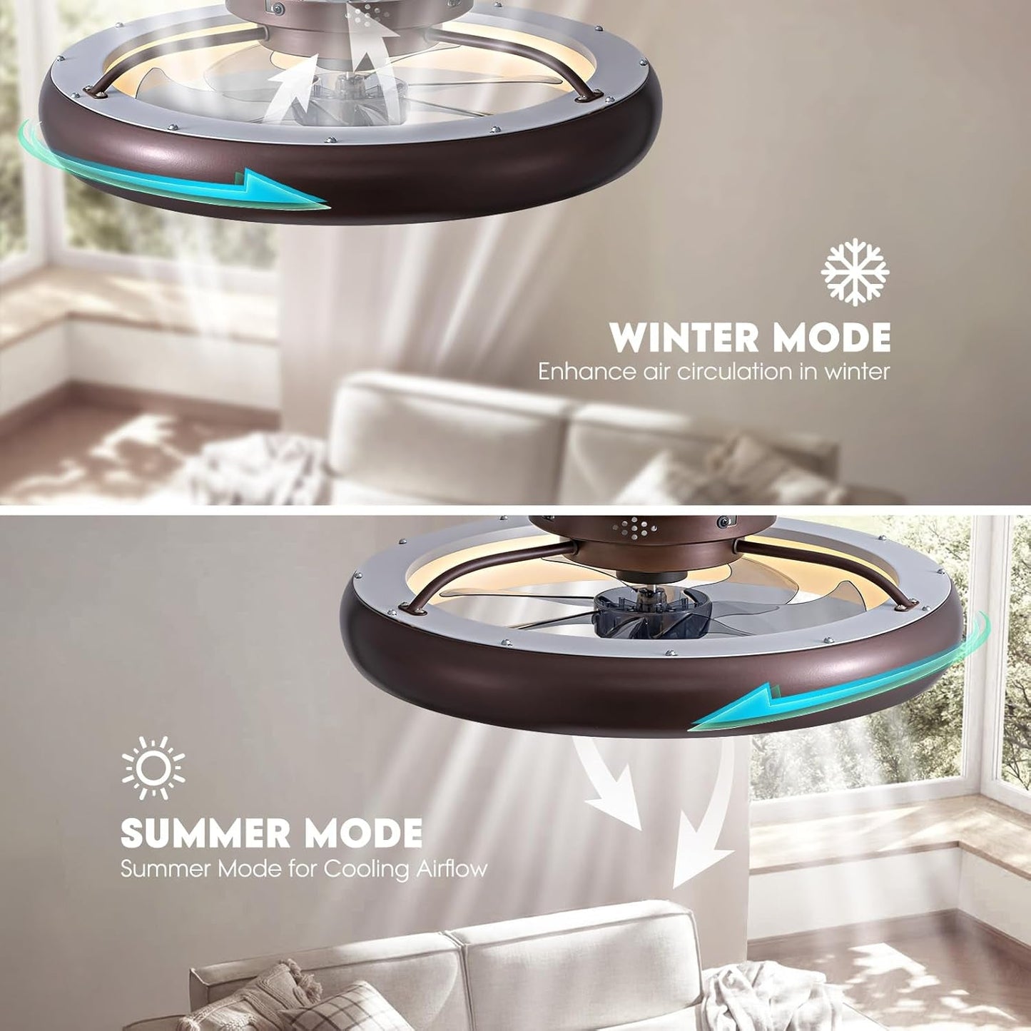 Ceiling Fans with Lights and Remote, 20'' Low Profile Flush Mount Ceiling Fan with Lights, 6 Wind Speeds, Modern Dimmable LED Ceiling Fan, Smart Ceiling Fan for Bedroom, Kids Room
