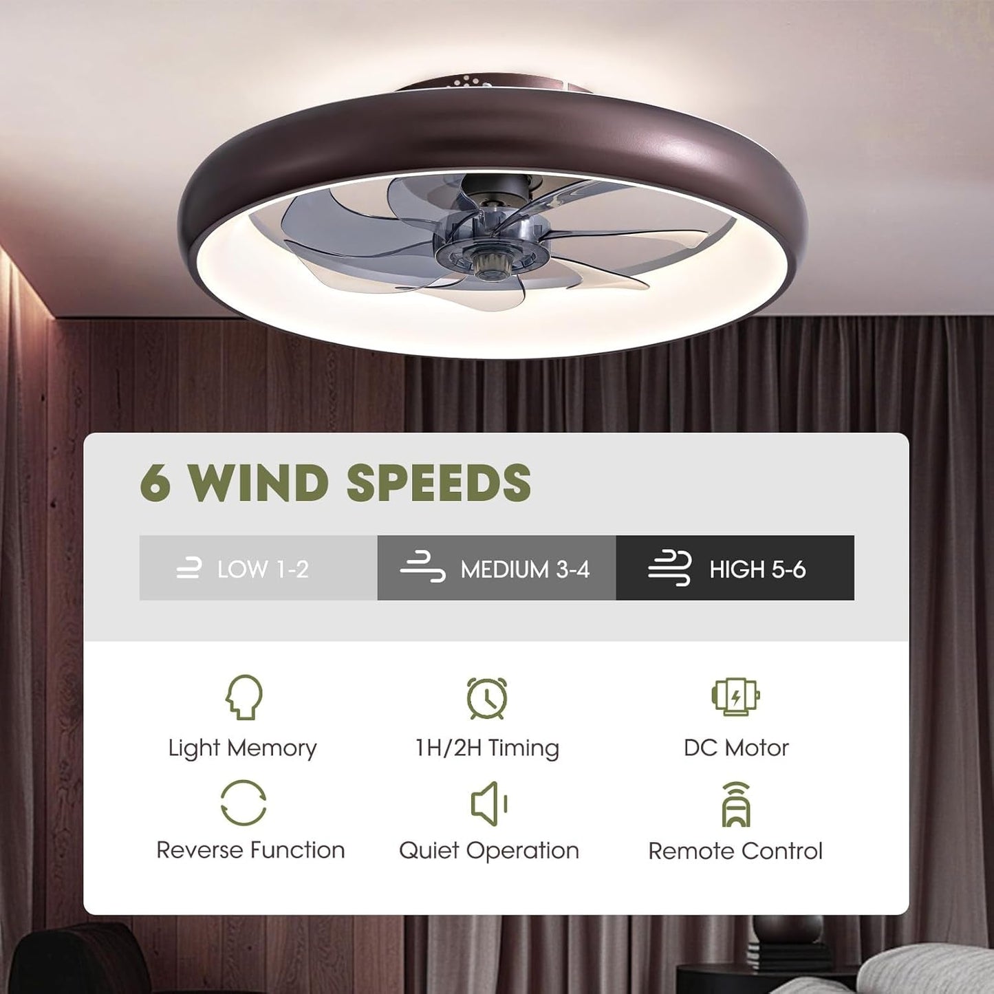 Ceiling Fans with Lights and Remote, 20'' Low Profile Flush Mount Ceiling Fan with Lights, 6 Wind Speeds, Modern Dimmable LED Ceiling Fan, Smart Ceiling Fan for Bedroom, Kids Room